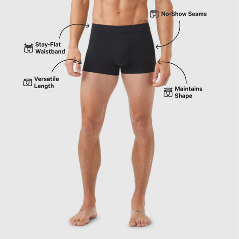 Jetsetter Boxer Brief